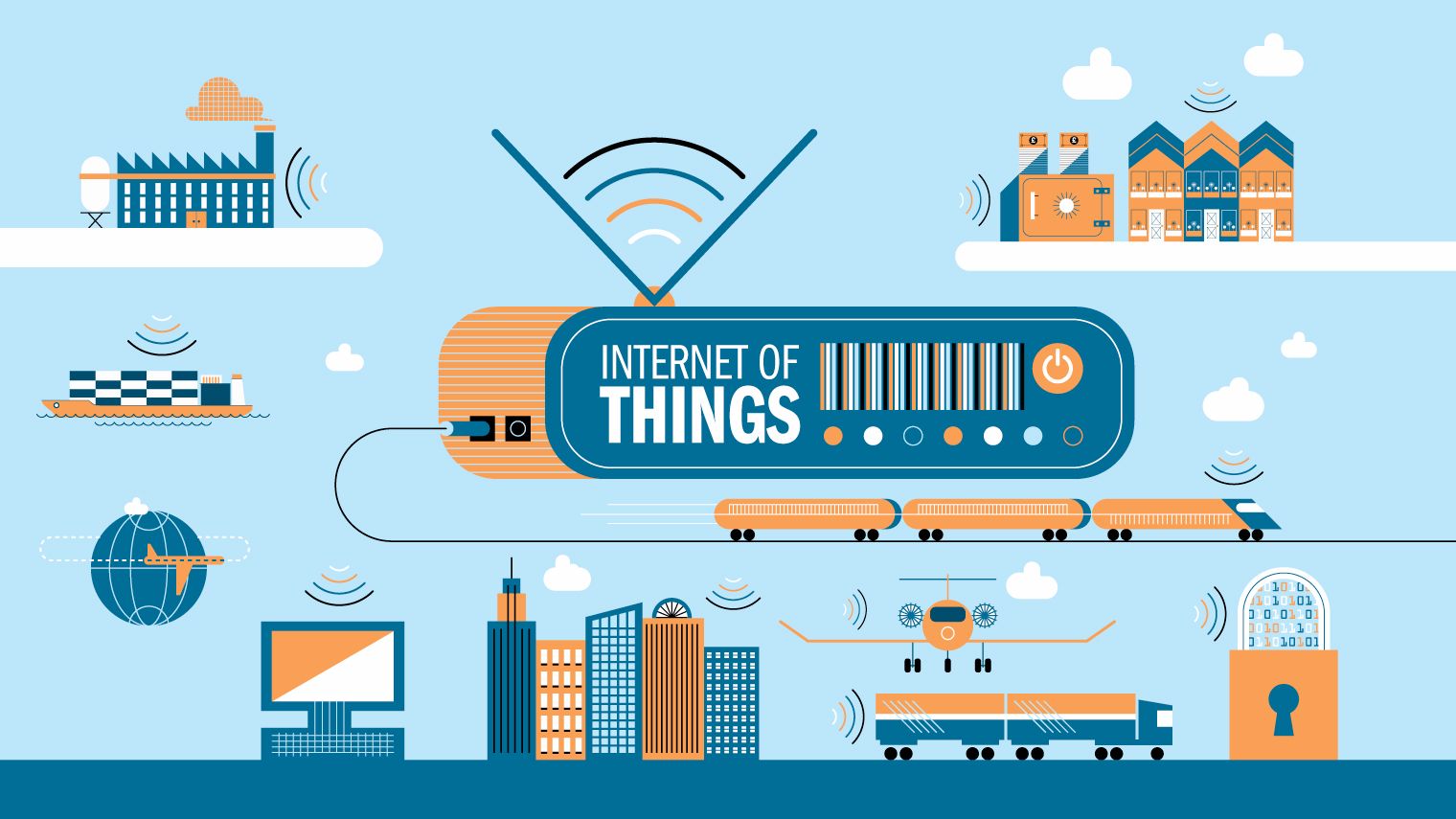 INTERNET OF THINGS (NESNELERİN İNTERNETİ) NEDİR?