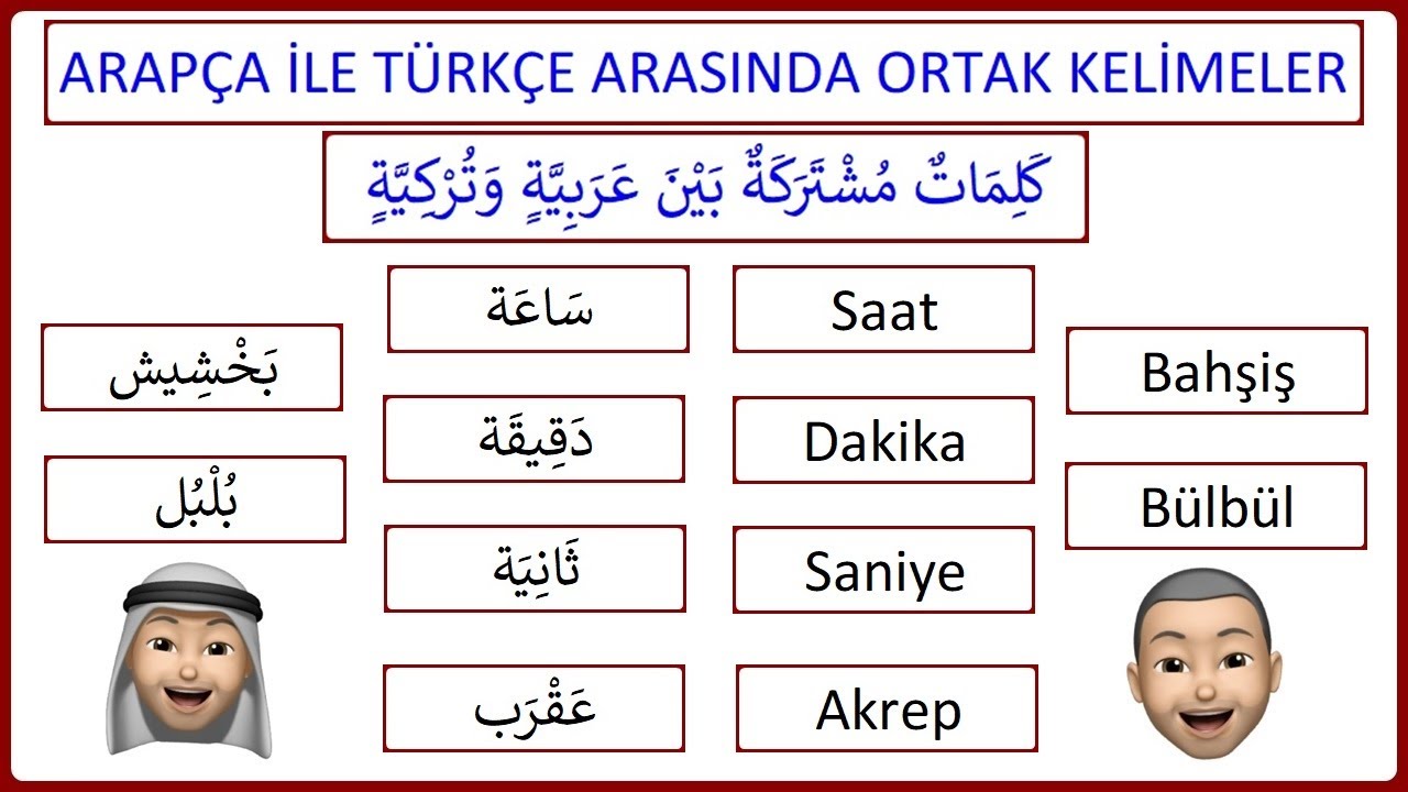 ARAPÇA-TÜRKÇE ORTAK KELİMELER